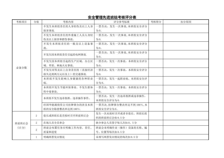 安全先进班组考核评分表_第1页