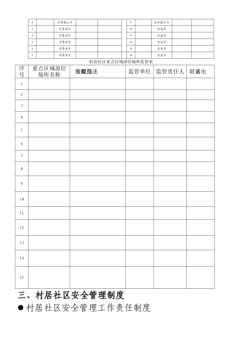 安全办公室上墙资料汇总_第2页