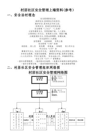 安全办公室上墙资料汇总