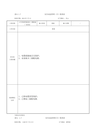 安全动态管理日检查表