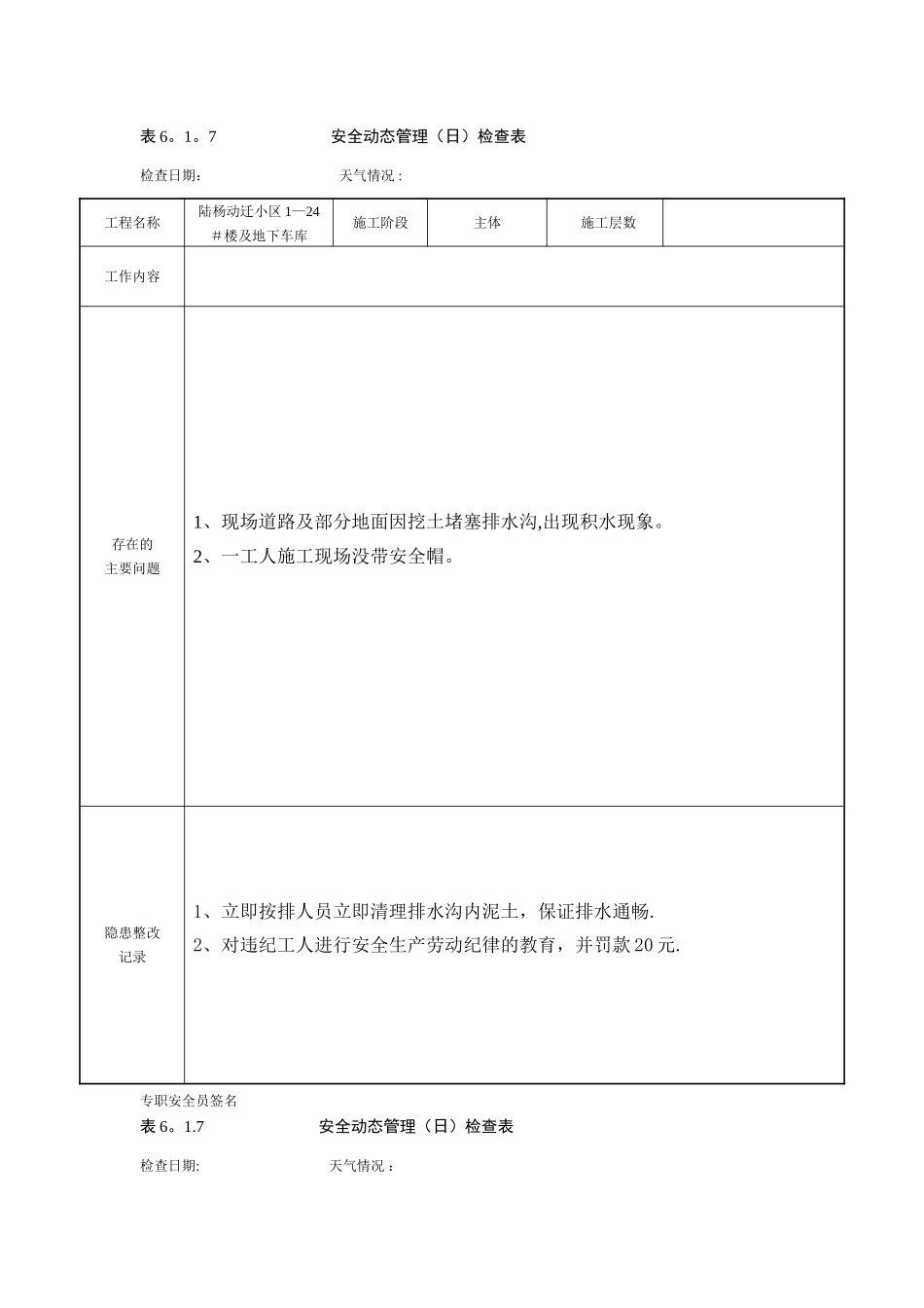 安全动态管理检查表(1)_第1页