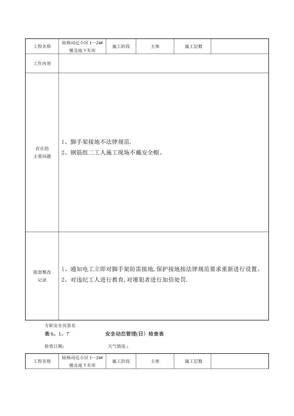 安全动态管理检查表(1)_第2页