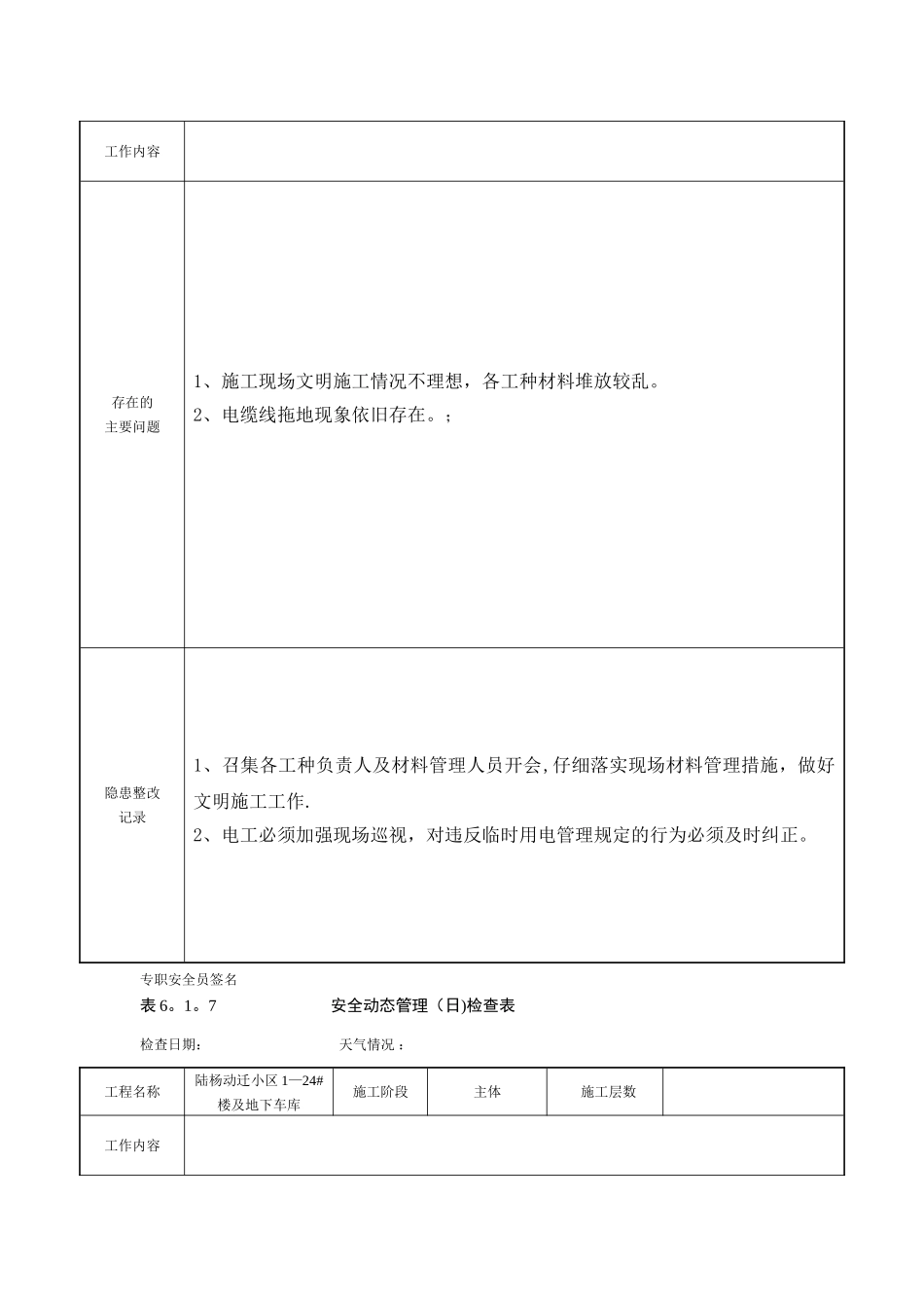 安全动态管理检查表(1)_第3页