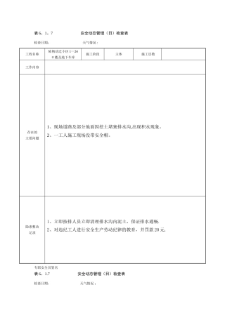 安全动态管理检查表(1)