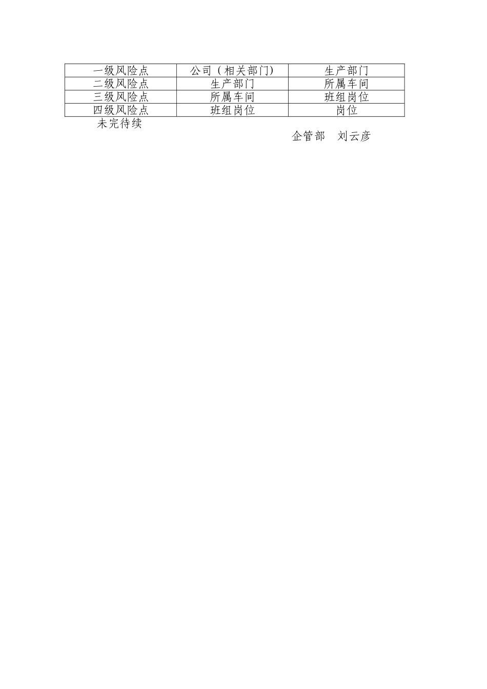 安全双体系知识普及_第2页