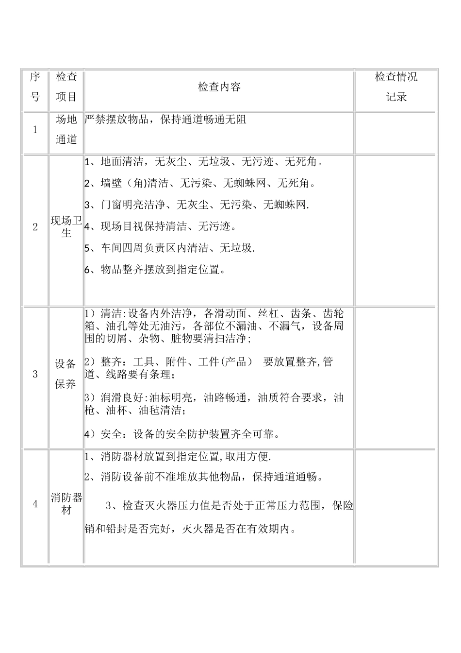 安全卫生检查表_第2页