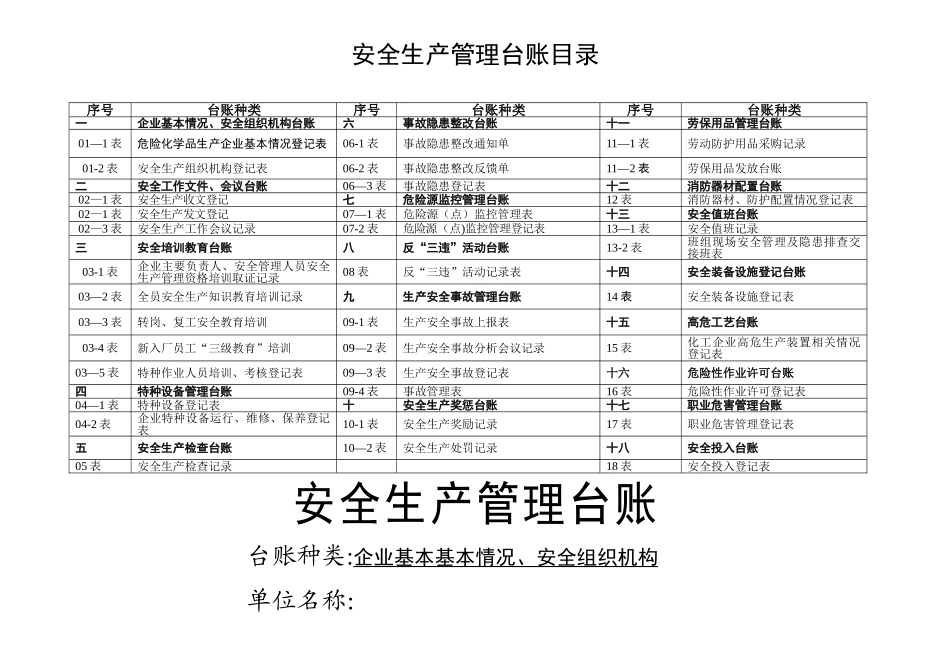 安全台帐范本_第2页