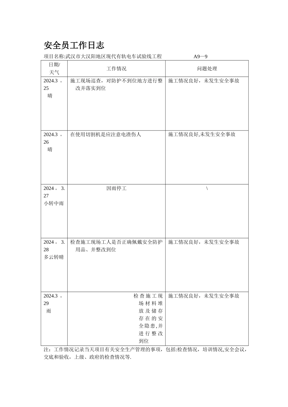安全员工作日志_第2页