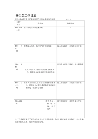 安全员工作日志