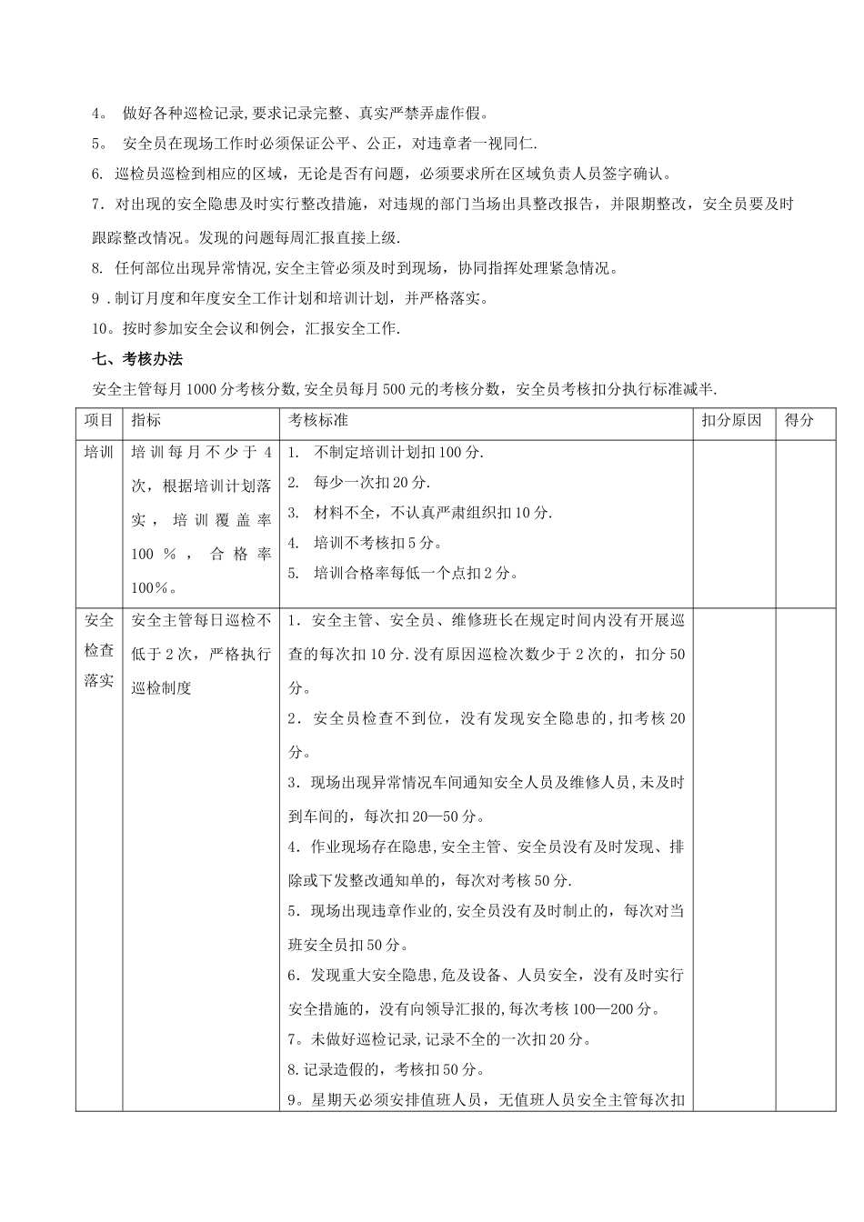 安全员巡查、巡检制度及考核办法_第2页