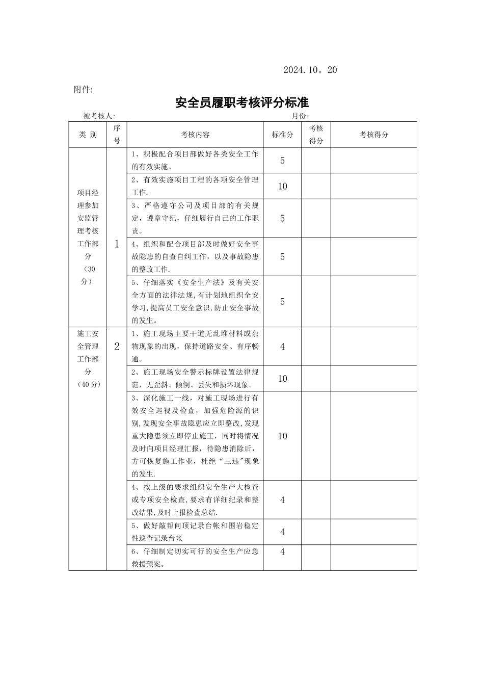 安全员考核管理办法_第3页