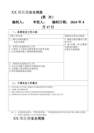 安全周报-样本
