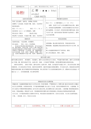 安全周知卡--酒精