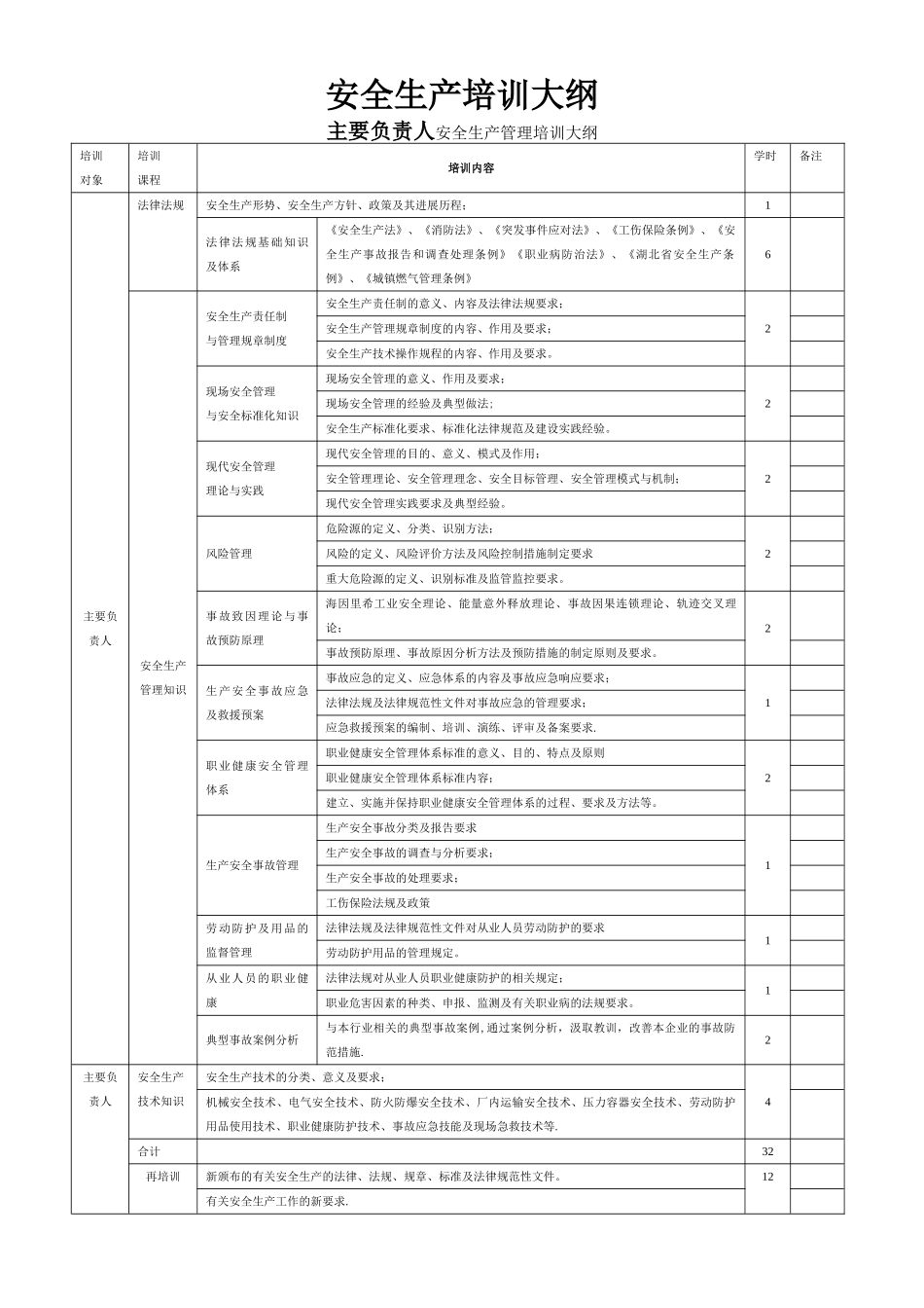 安全培训大纲_第1页