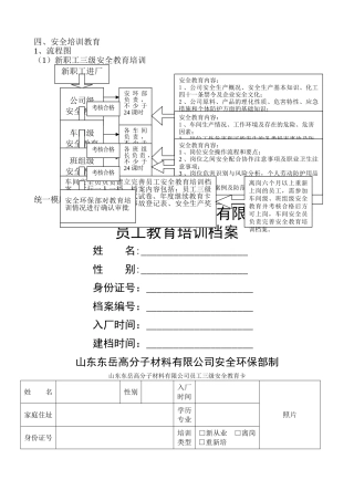 安全培训教育流程及模板