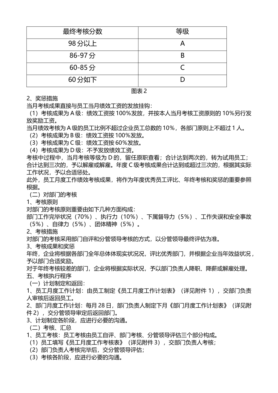 2025年公司绩效考核全套流程表格 _第2页