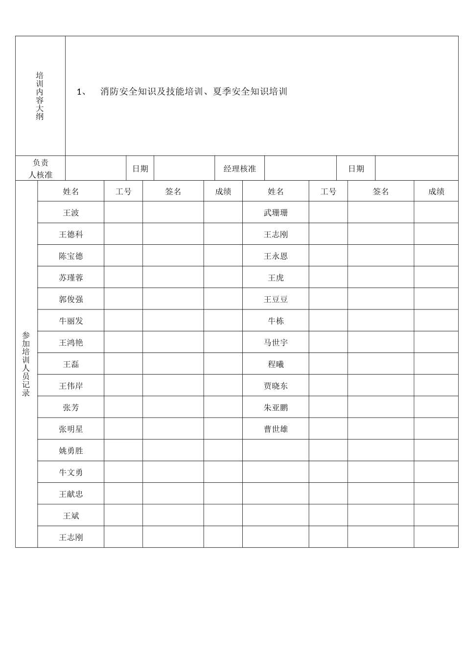 安全培训记录考核签到表_第3页