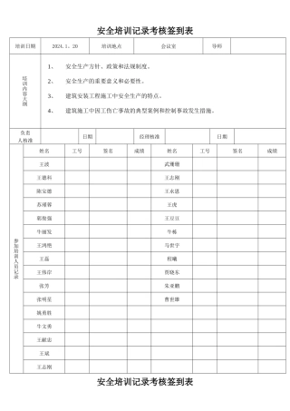 安全培训记录考核签到表
