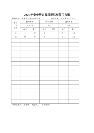 安全培训费用提取和使用台账