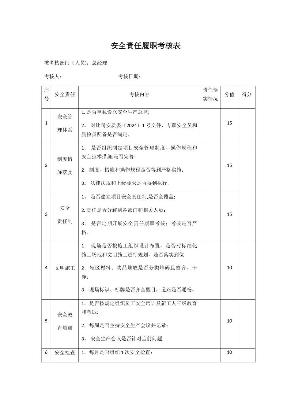 安全履职考核表_第1页
