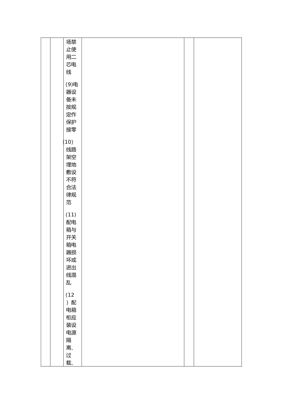 安全巡视记录表_第3页