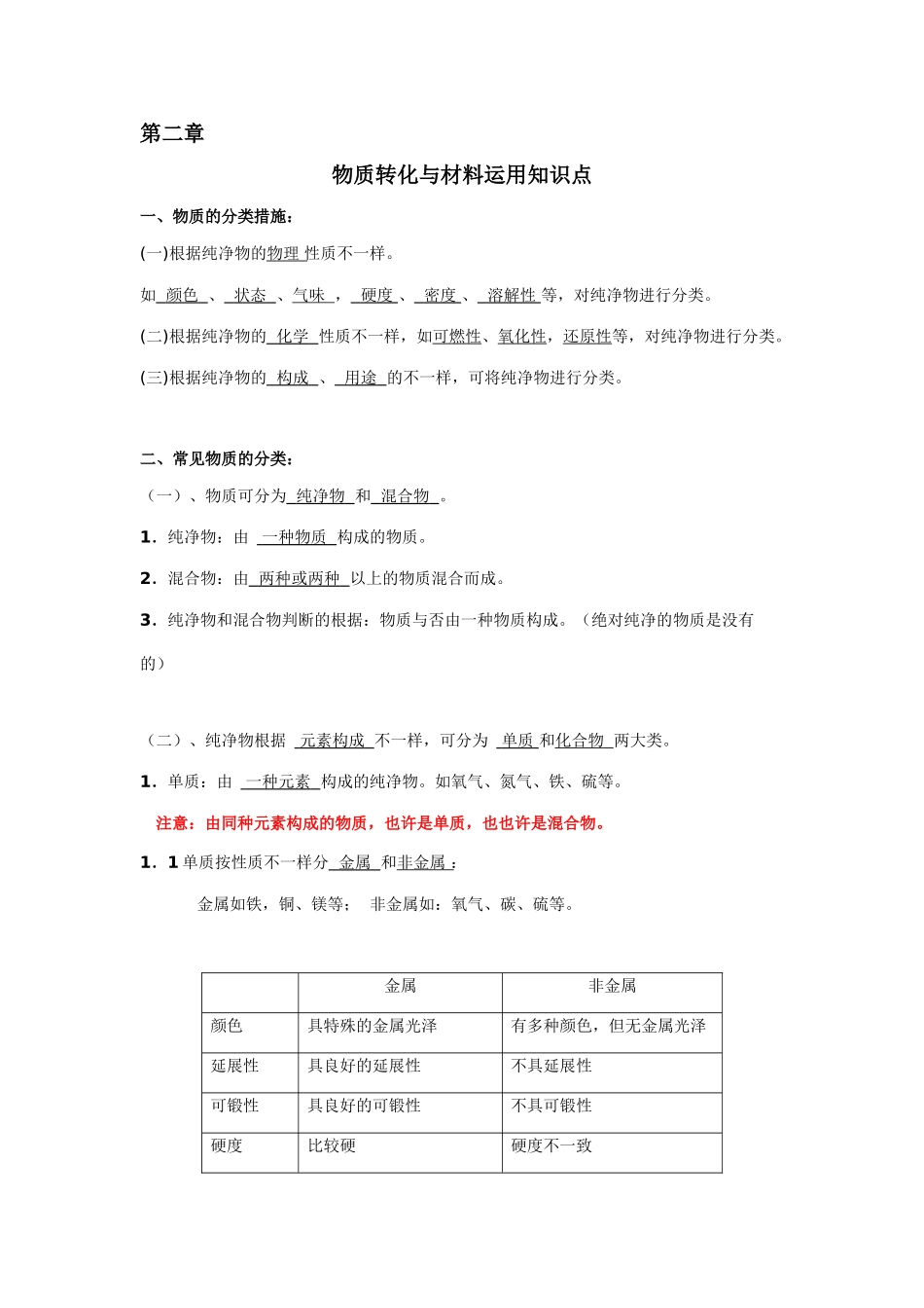 2025年浙教版科学九年级上册第二章知识点归纳及测试题_第1页