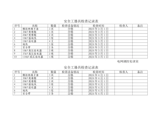 安全工器具检查记录