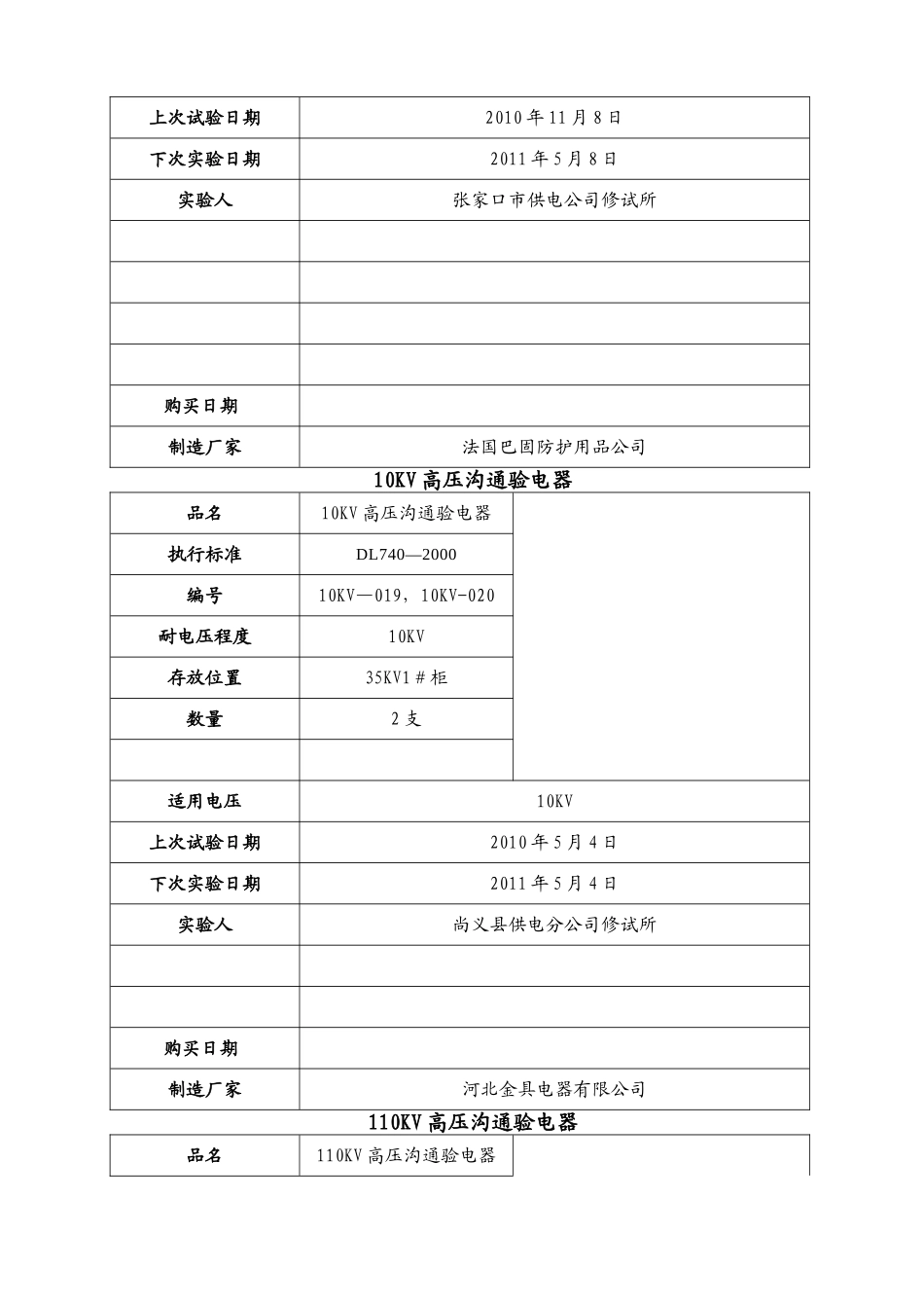 安全工器具台账_第2页