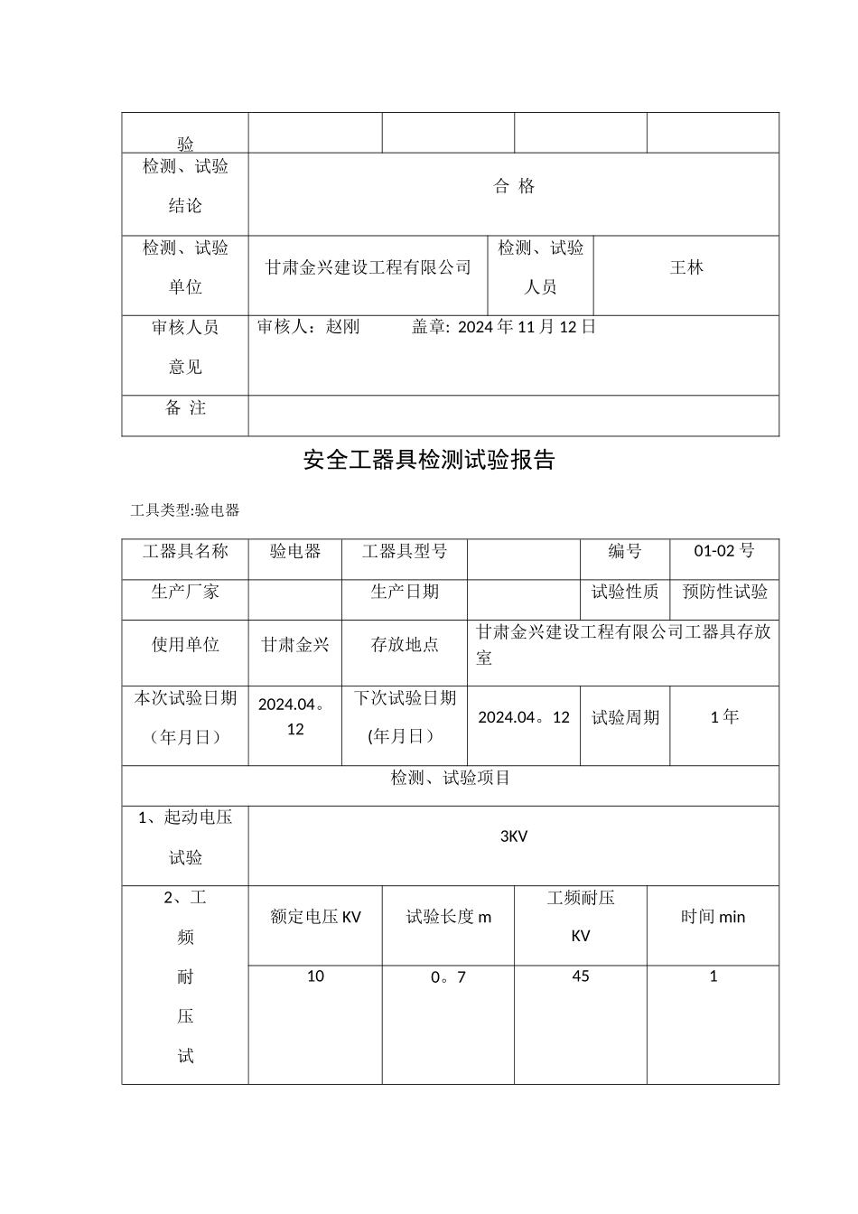 安全工器具检测报告_第2页
