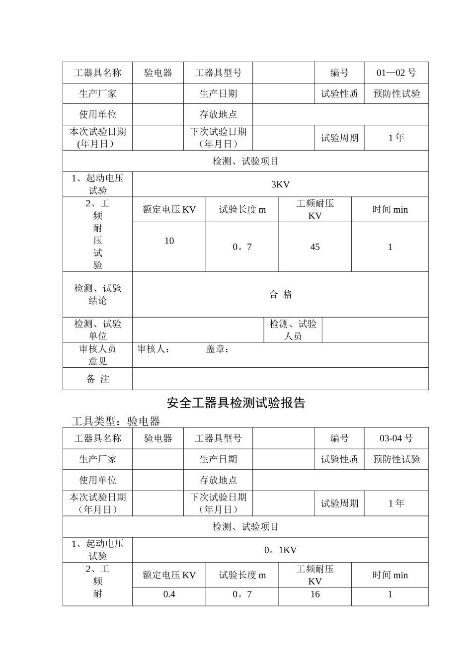 安全工器具试验报告_第2页