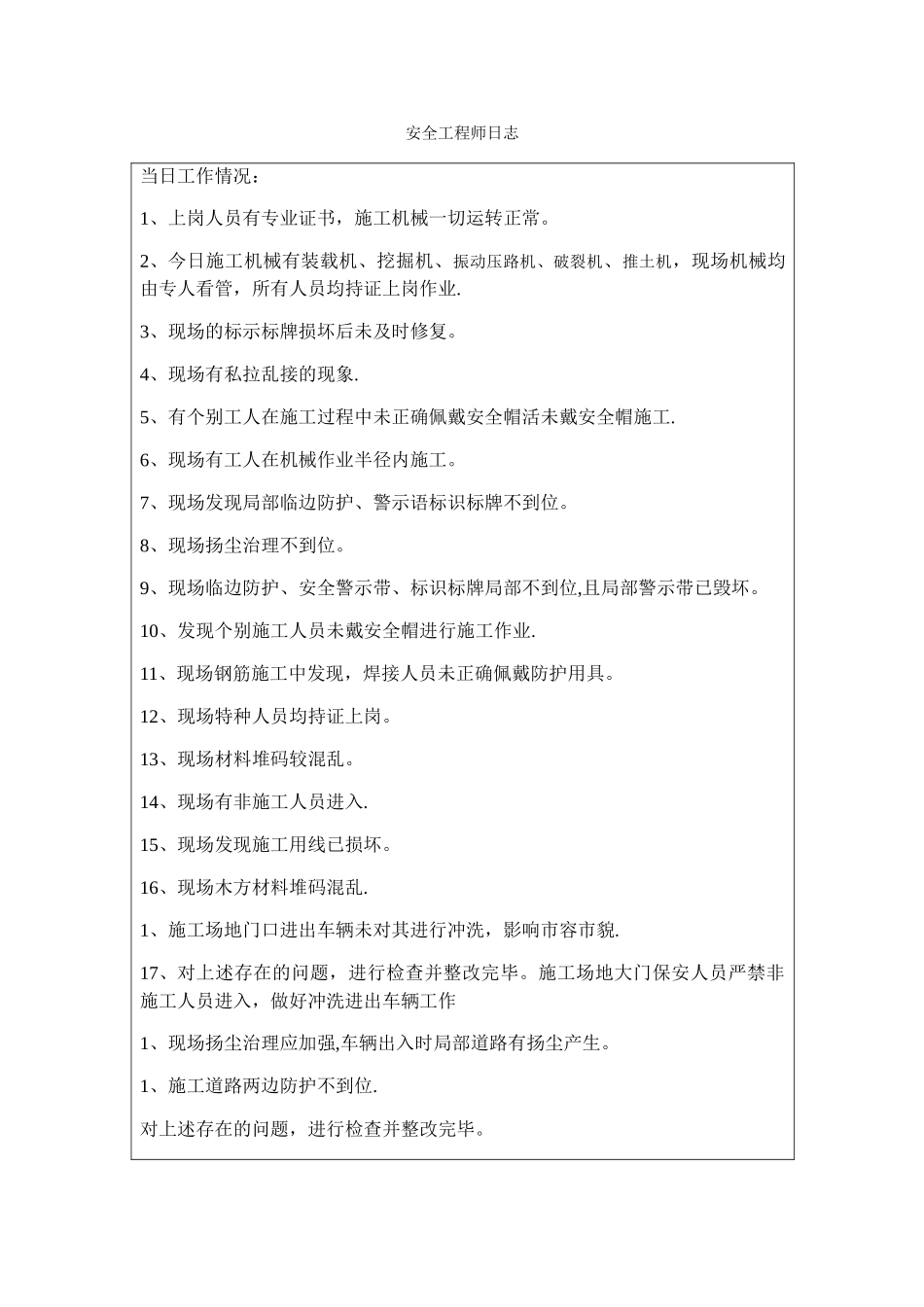 安全工程师日志范文_第1页