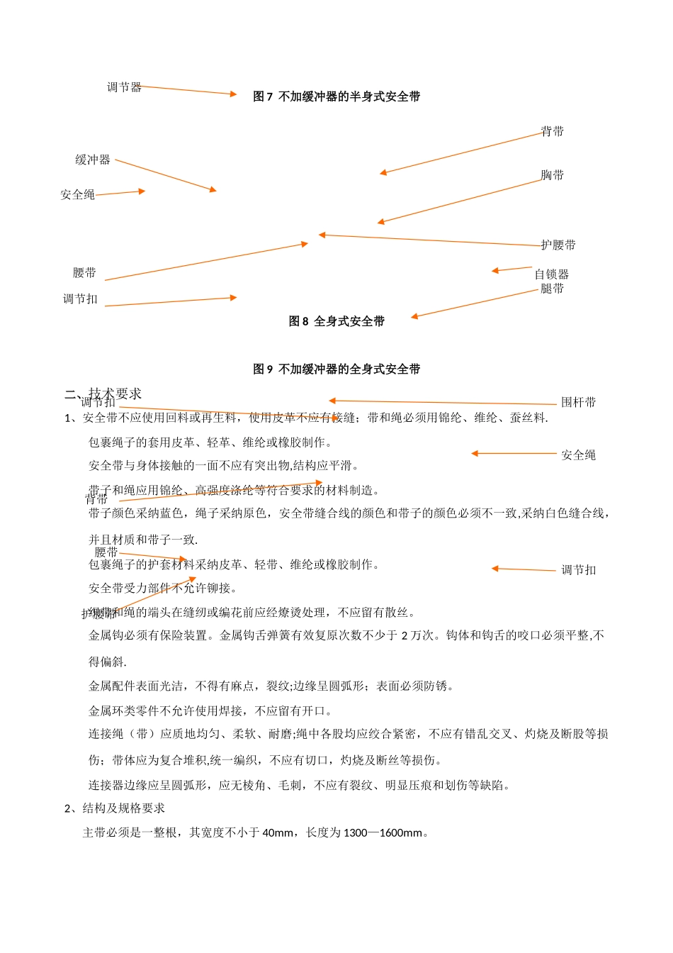 安全带技术规范说明书_第2页