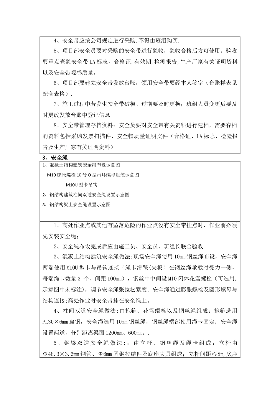 安全帽、安全带、安全绳标准化管理实施指引_第2页