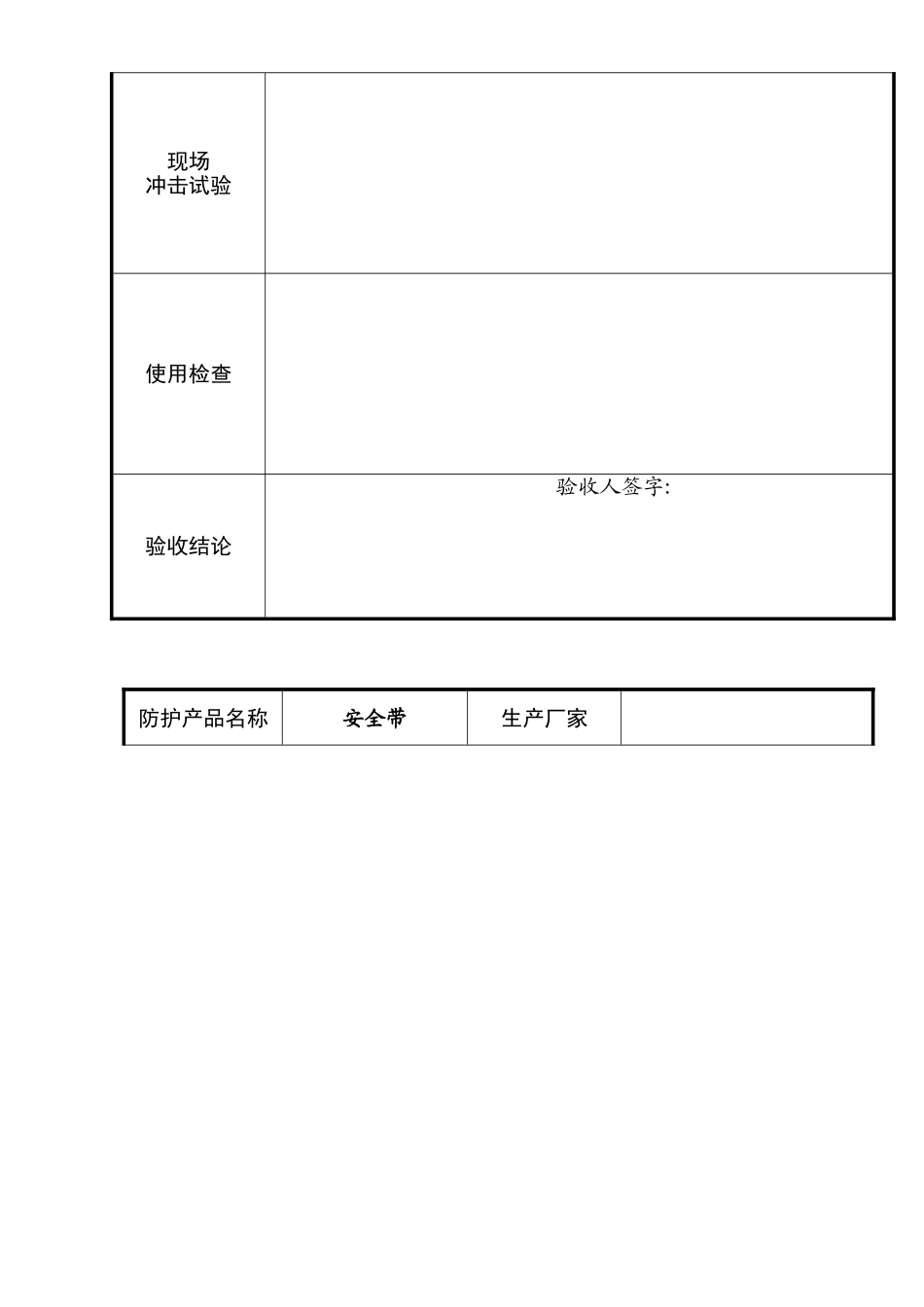 安全帽、安全带验收记录_第2页