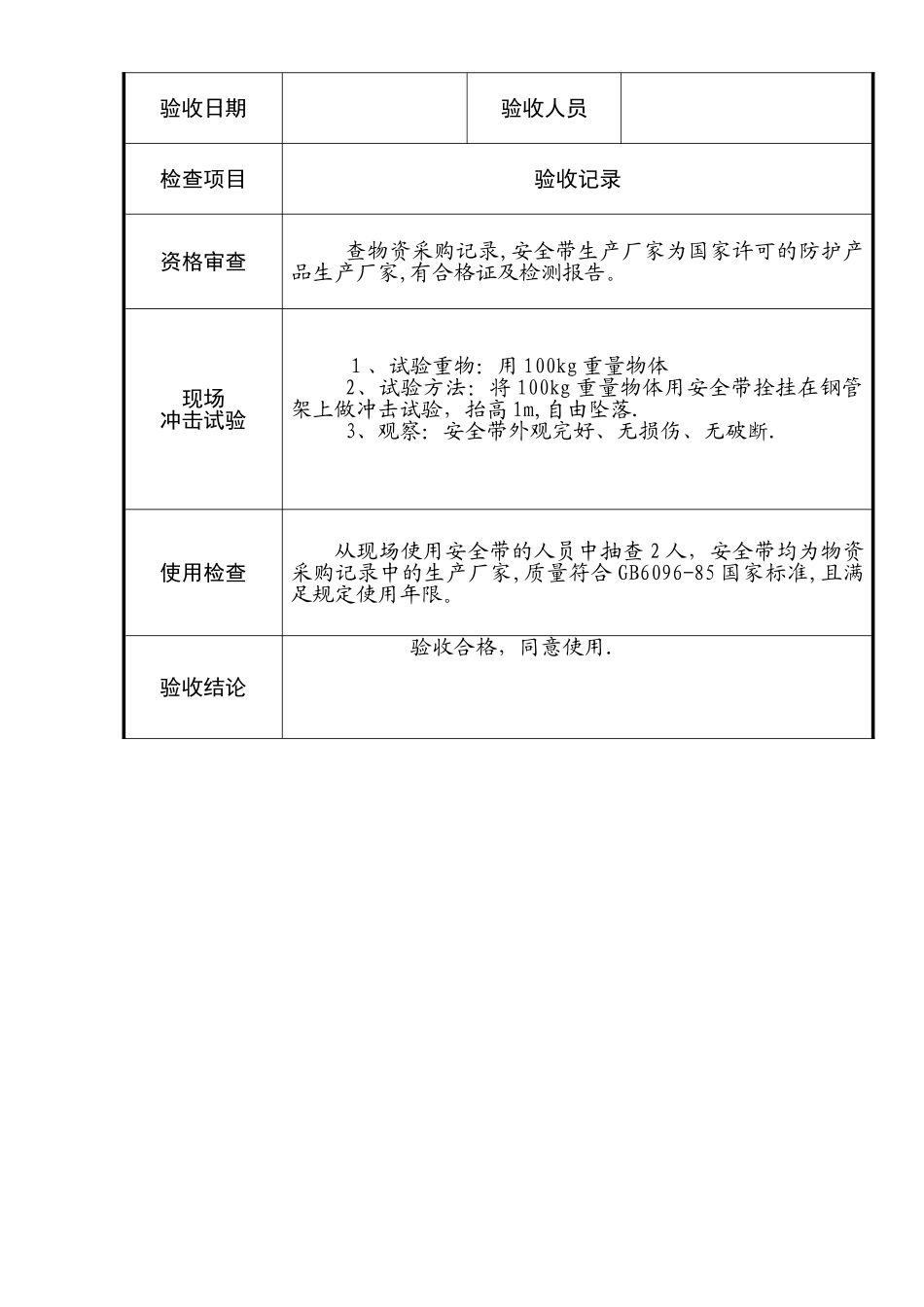 安全帽、安全带验收记录_第3页