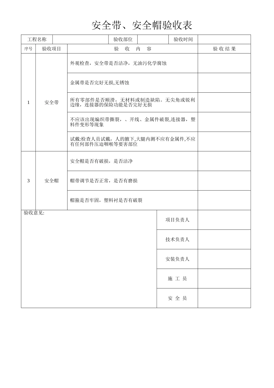 安全帽、安全带验收表_第1页