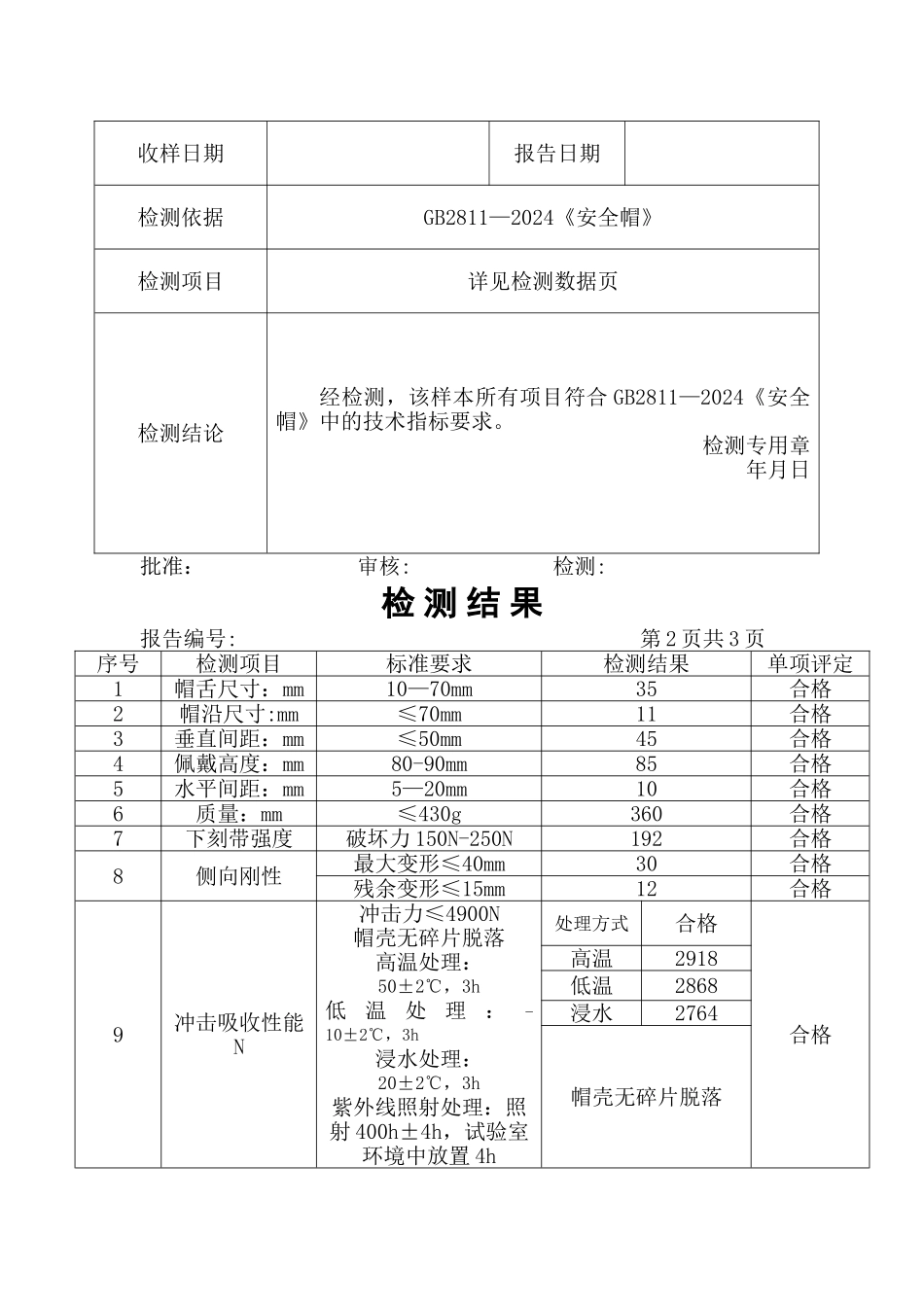 安全帽检测报告及原始记录_第2页