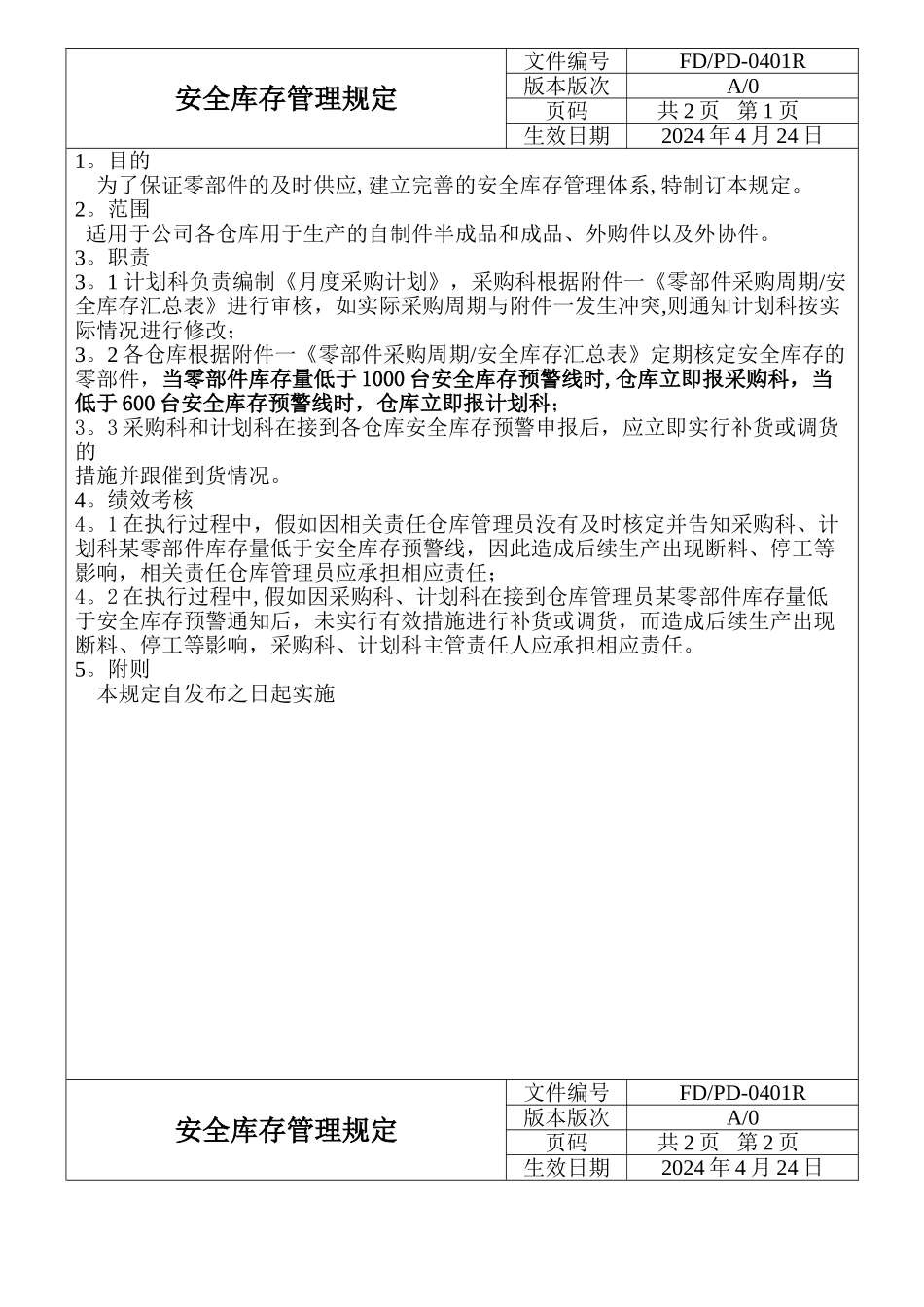 安全库存管理流程规定_第1页