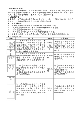 安全库存管理流程