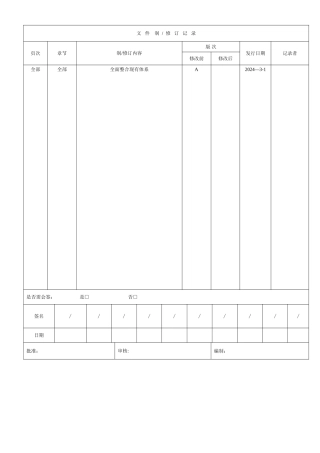 安全库存设定及运作流程