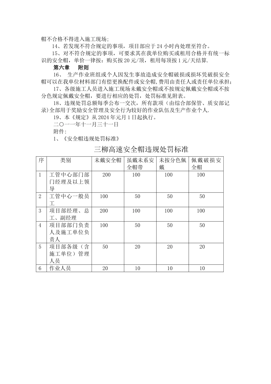 安全帽管理规定_第2页