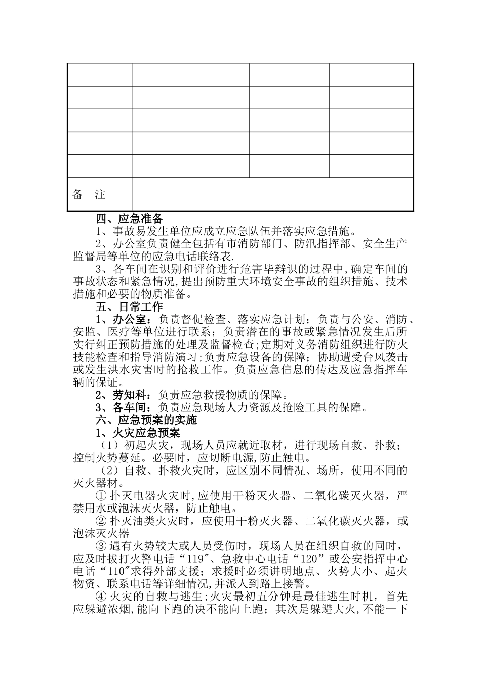 安全应急救援预案模板_第3页