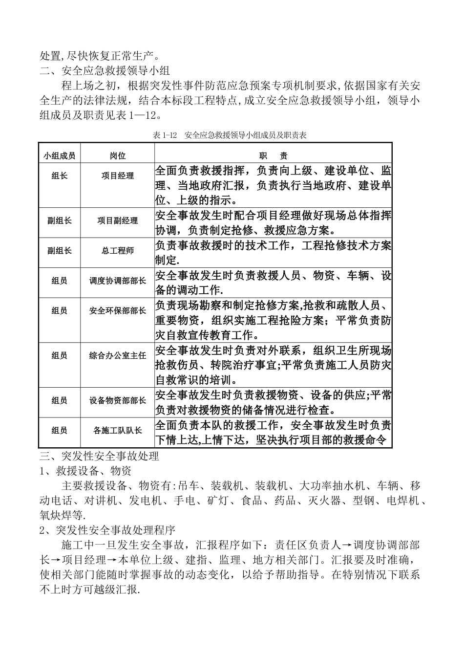 安全应急预案报审表_第2页