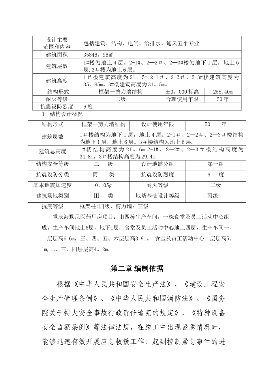 安全应急预案51341_第2页