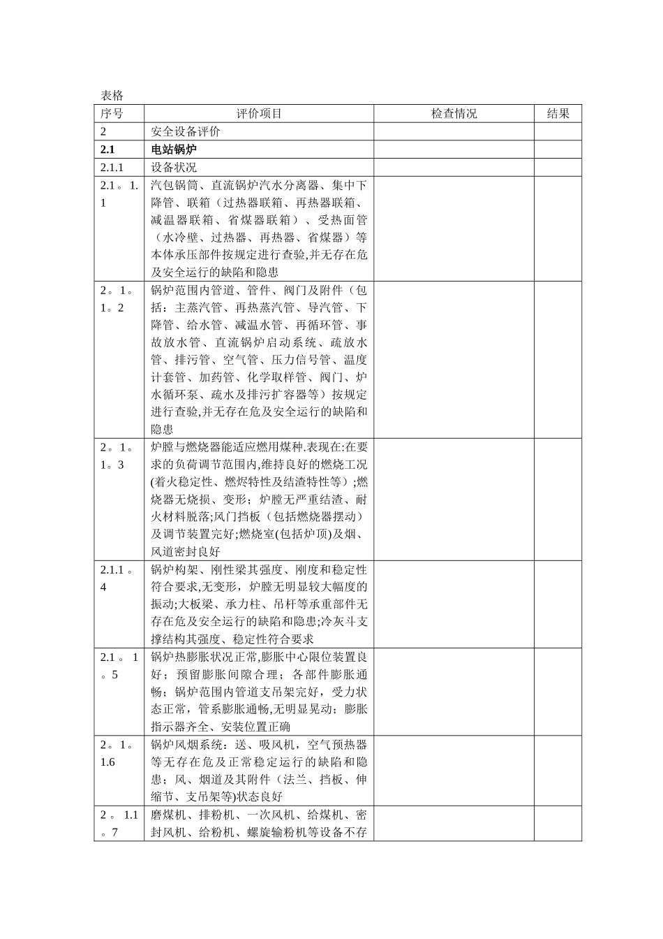 安全性评价检查表_第1页
