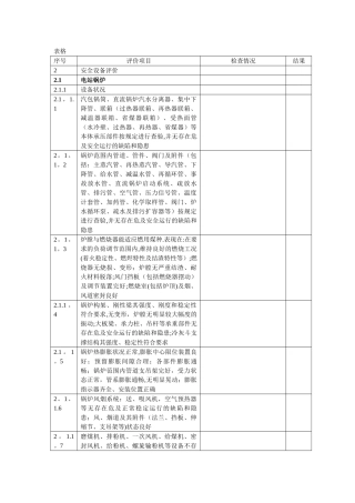 安全性评价检查表