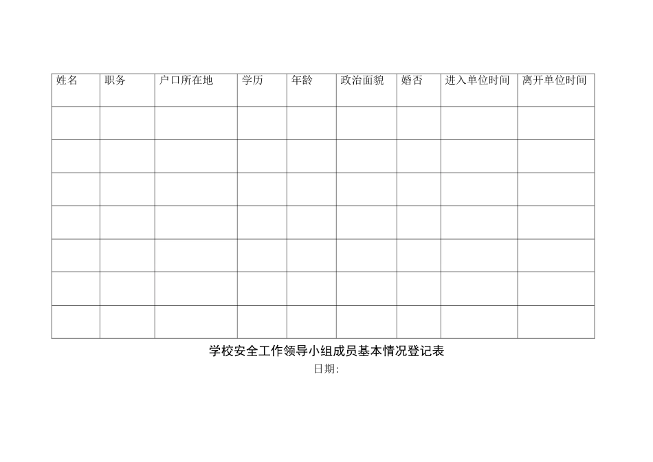 安全成员基本情况登记表_第1页