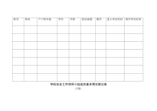 安全成员基本情况登记表
