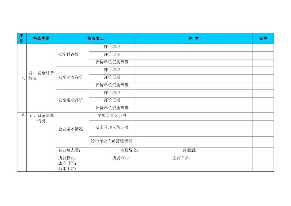 安全托管检查表_第2页