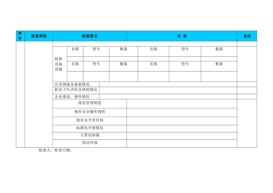 安全托管检查表_第3页